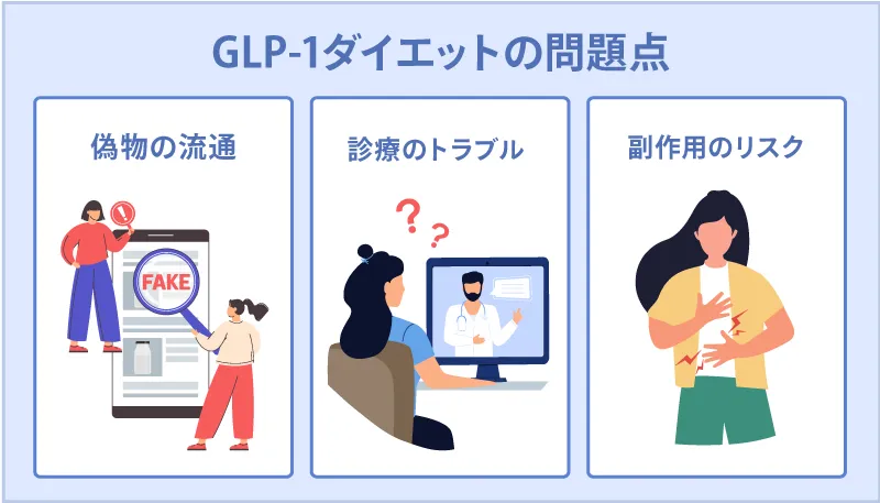 GLP-1ダイエットの問題点
