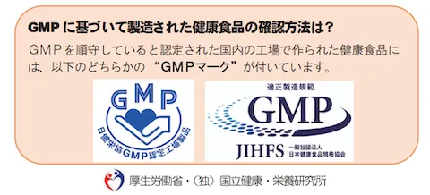 GMPマーク