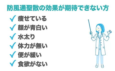 防風通聖散の効果が期待できない方