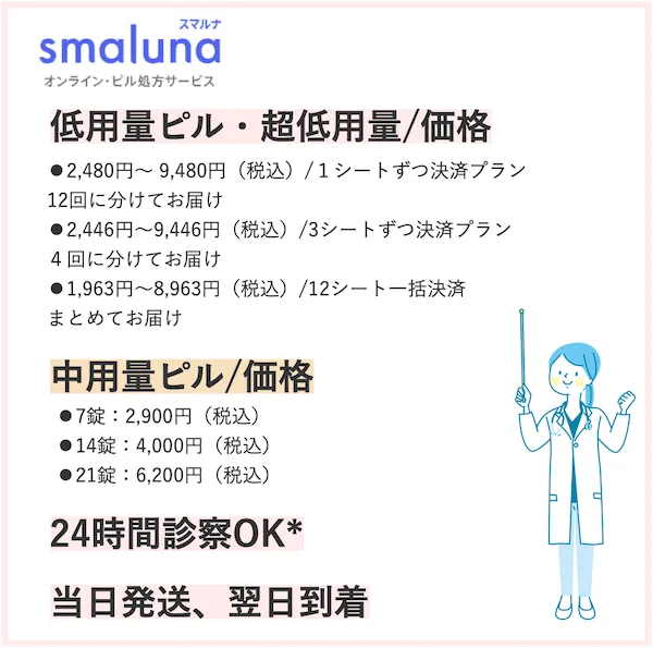 スマルナ_オンラインピル一覧