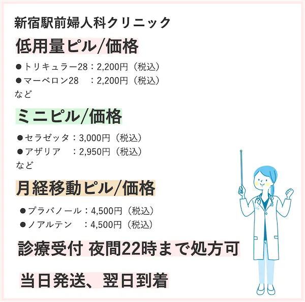 新宿駅前婦人科クリニック_オンラインピル一覧