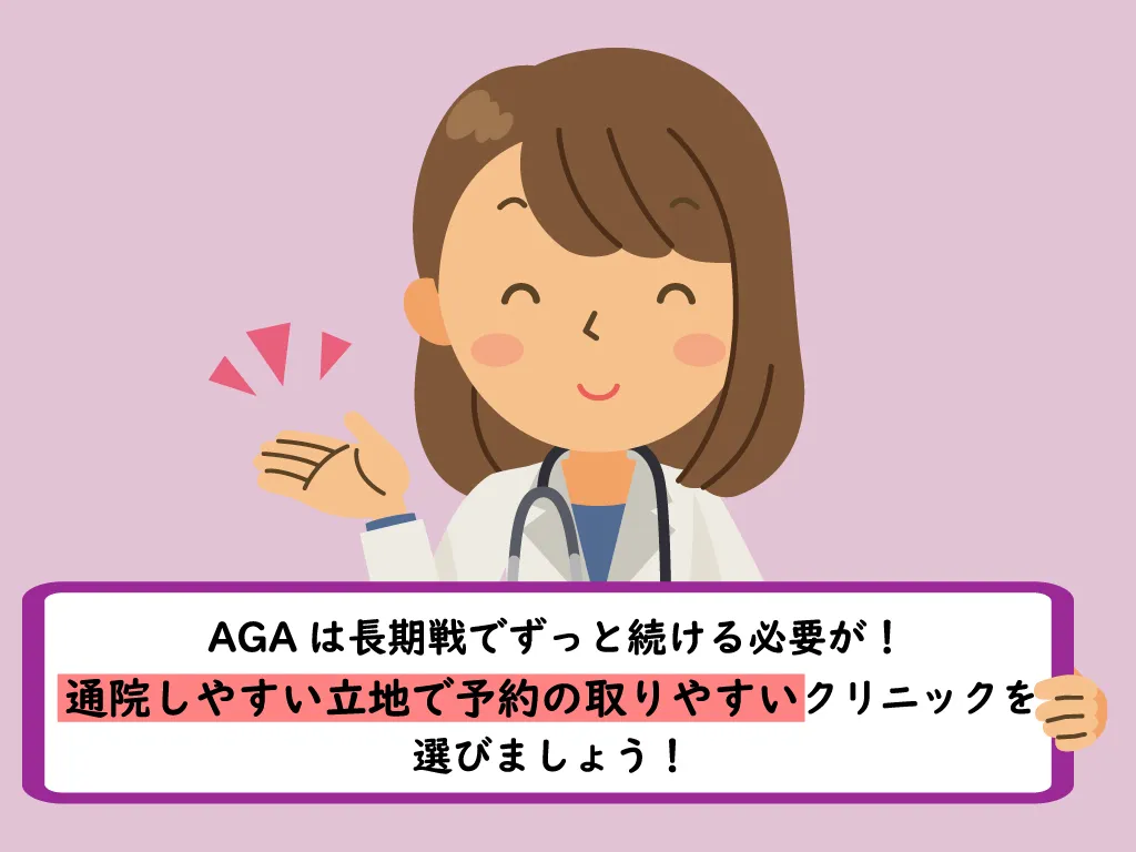 AGAは長期戦でずっと続ける必要がある