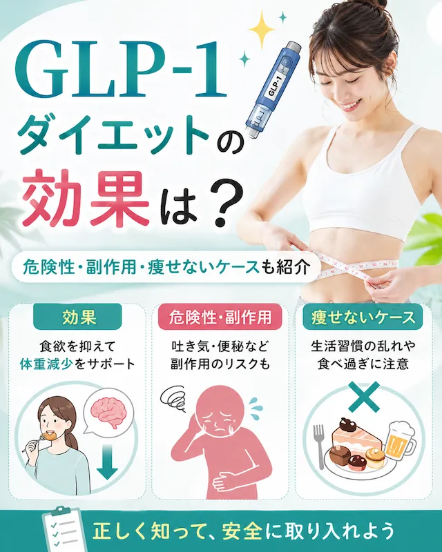GLP-1ダイエットの効果は？危険性や副作用、痩せないケースも紹介