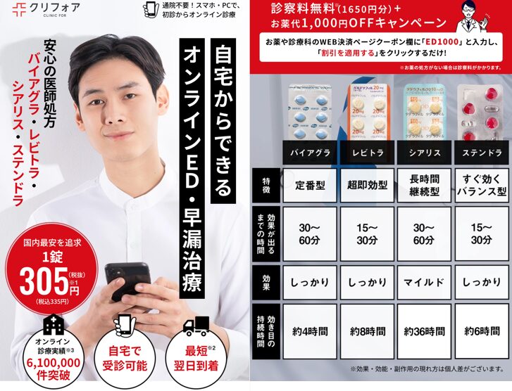 クリニックフォア_ED