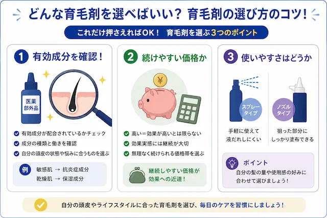 育毛剤の選び方