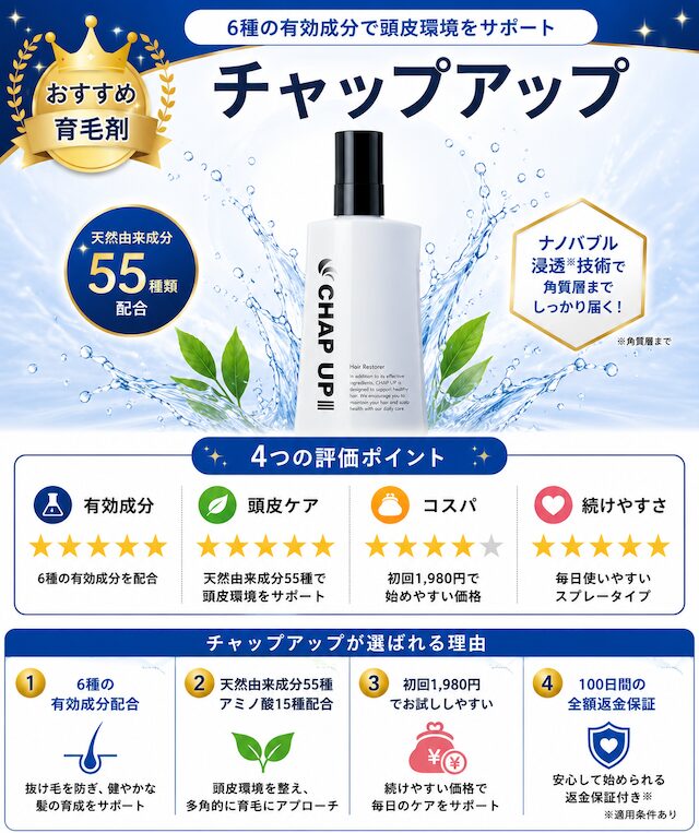 育毛剤チャップアップ
