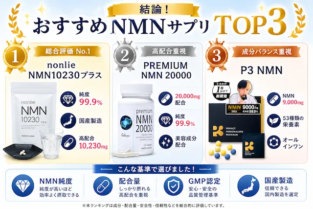 まずはおすすめnmn3つ