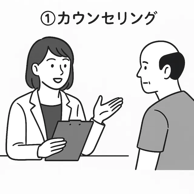 ①カウンセリング