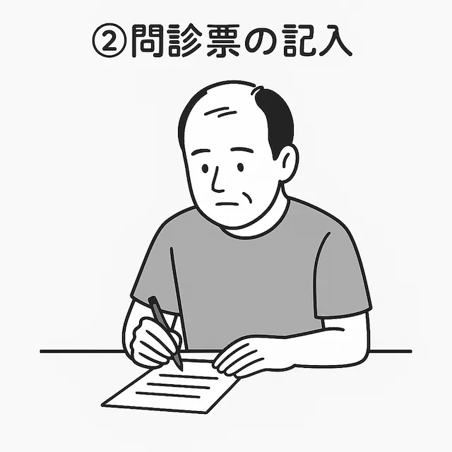 ②問診票の記入