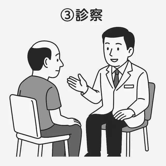 ③診察