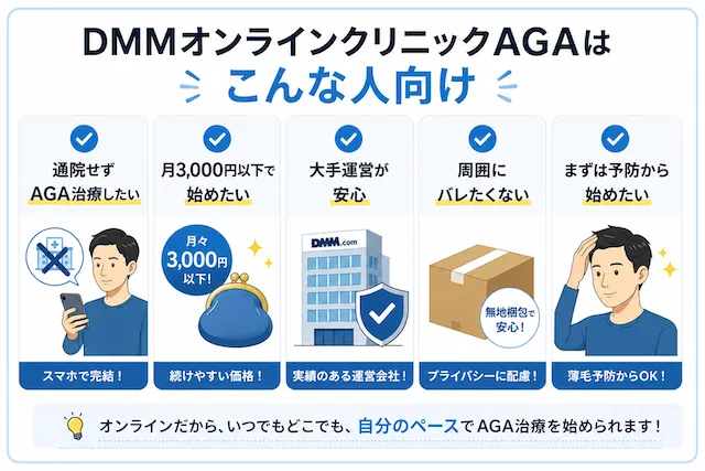 DMMオンラインクリニックおすすめな人