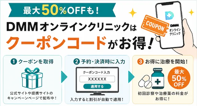 クーポンコード