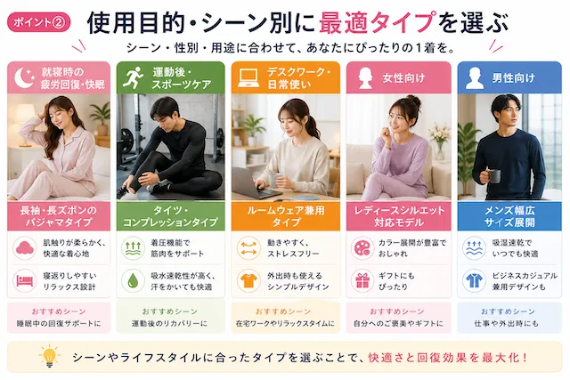 使用目的・シーン別に最適タイプを選ぶ
