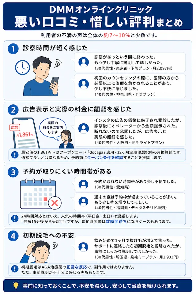 悪い口コミ