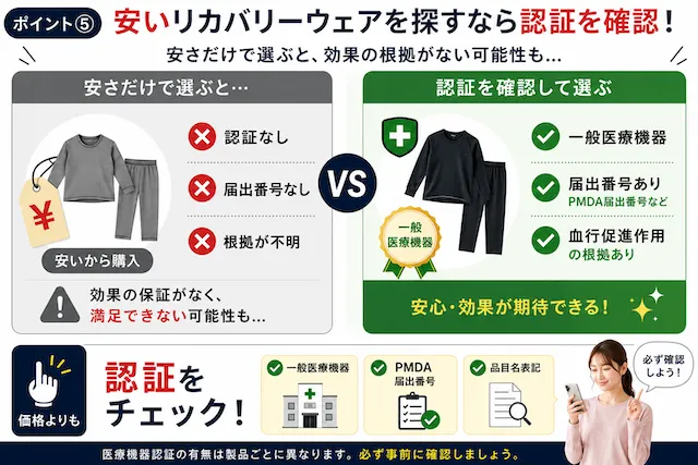 認証確認で安心な選択