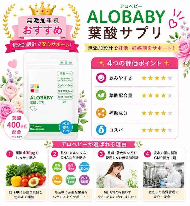 アロベビー葉酸サプリ