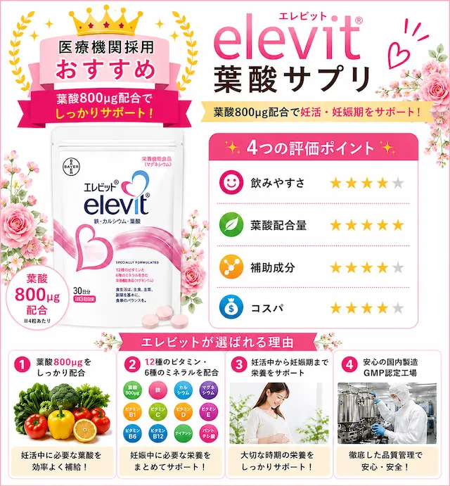 エレビット