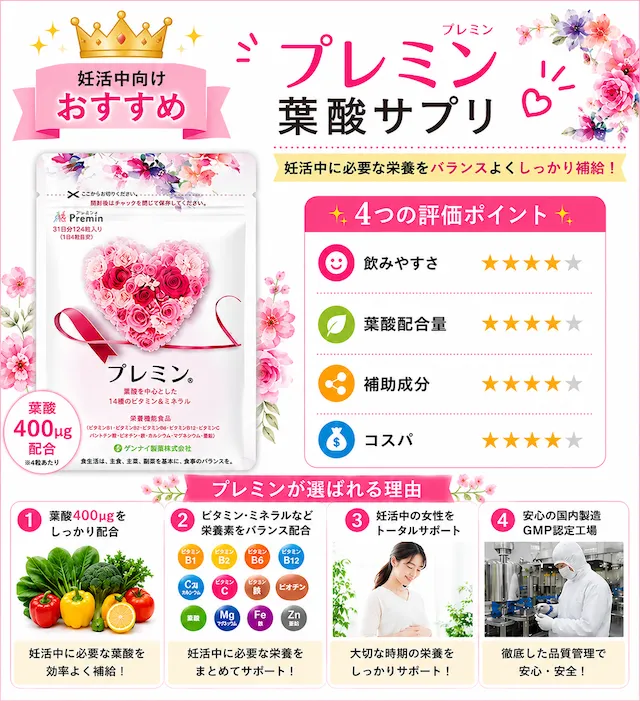 プレミン葉酸サプリ