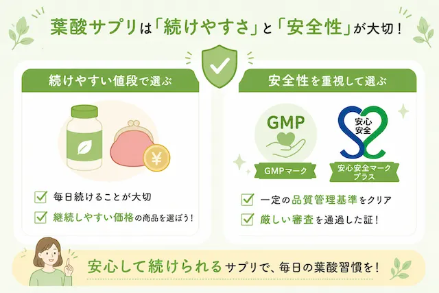 安全性マーク推奨