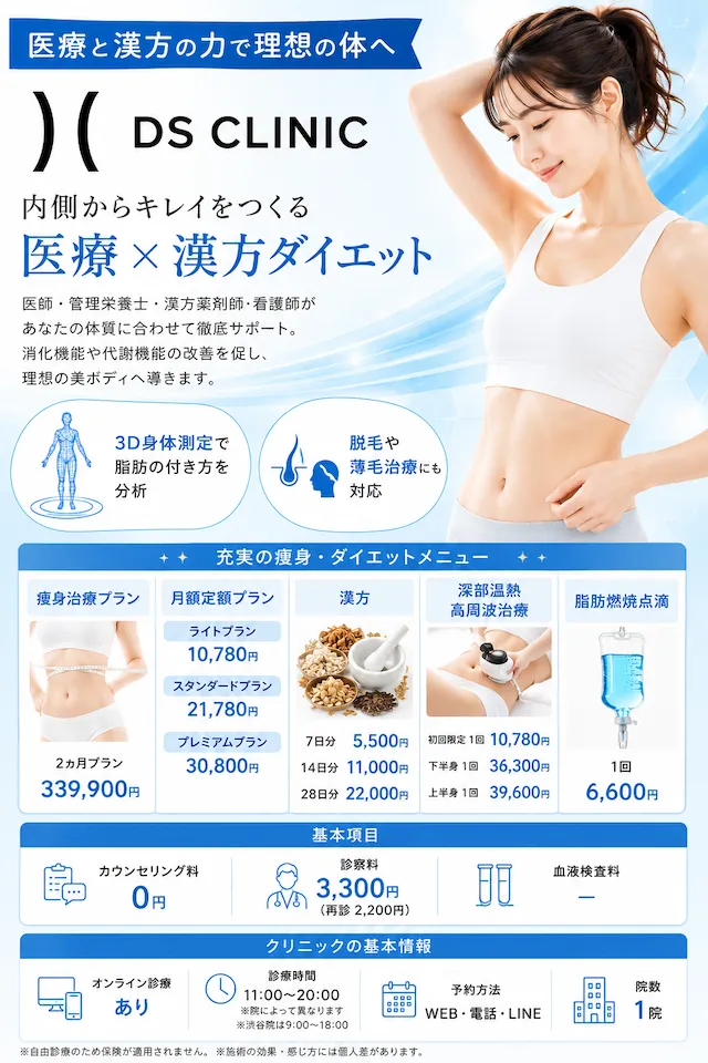 DSクリニック