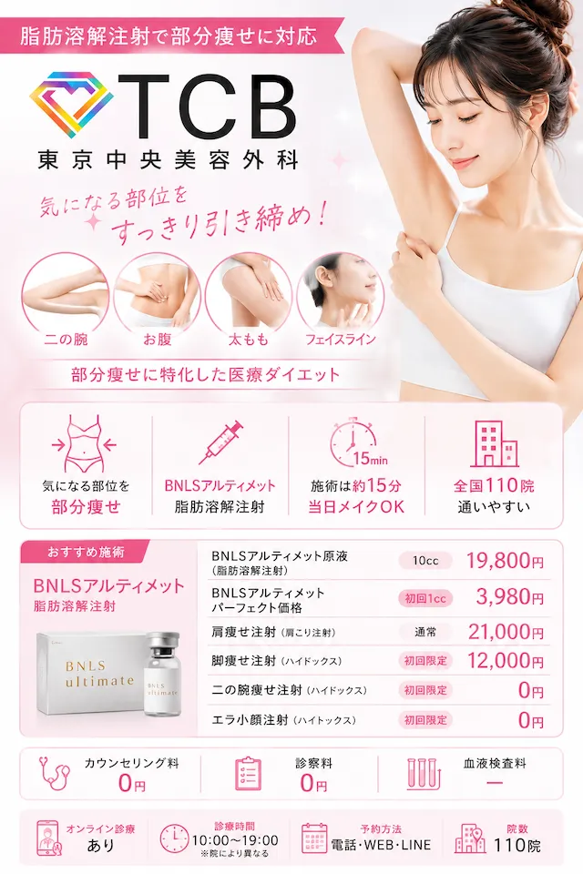 TCB東京中央美容外科