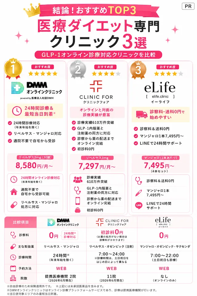 【オンライン処方】医療ダイエット専門おすすめクリニック3選