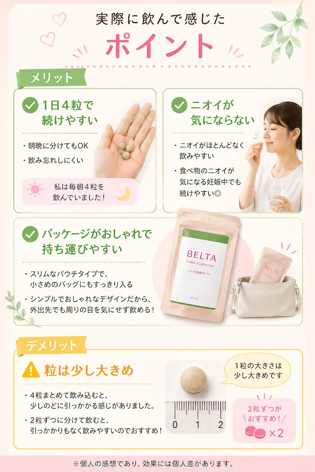 ベルタ葉酸サプリを飲んで感じたメリットとデメリット