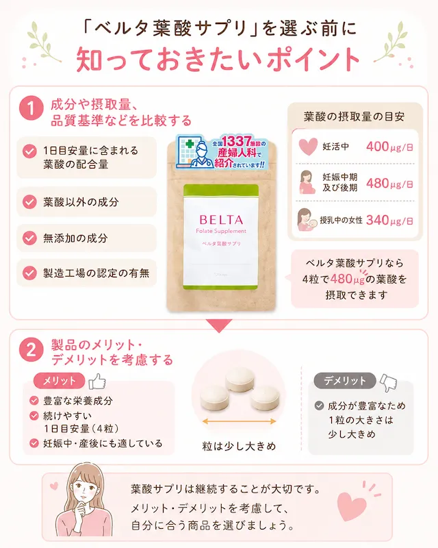 ベルタ葉酸サプリ選びのポイント