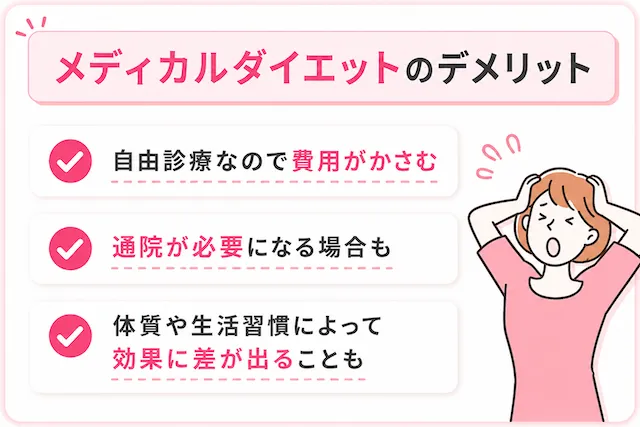 医療ダイエットはデメリットもある