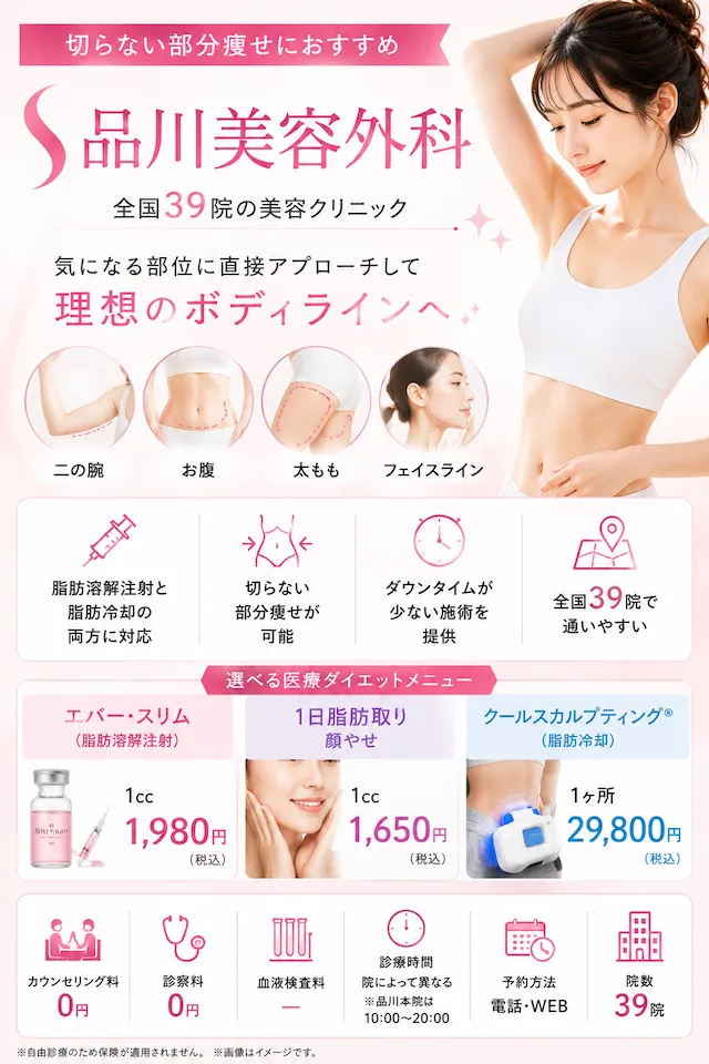 品川美容外科