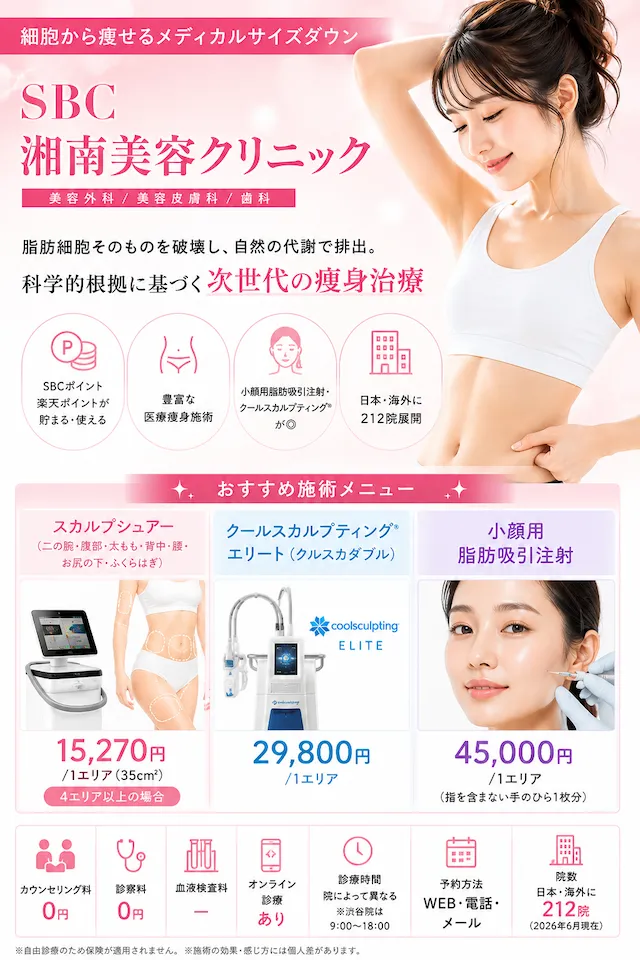 湘南美容クリニック