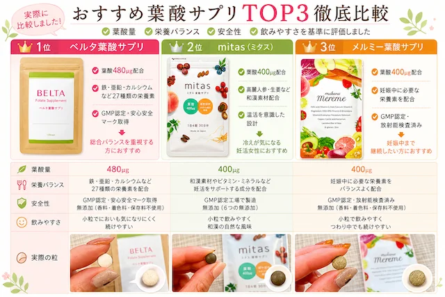 産婦人科医も推奨の葉酸サプリ3選